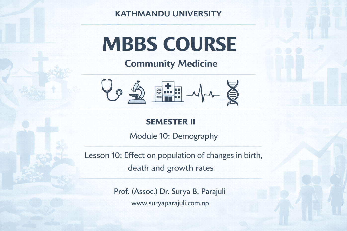 Effect on population of changes in birth, death and growth rates